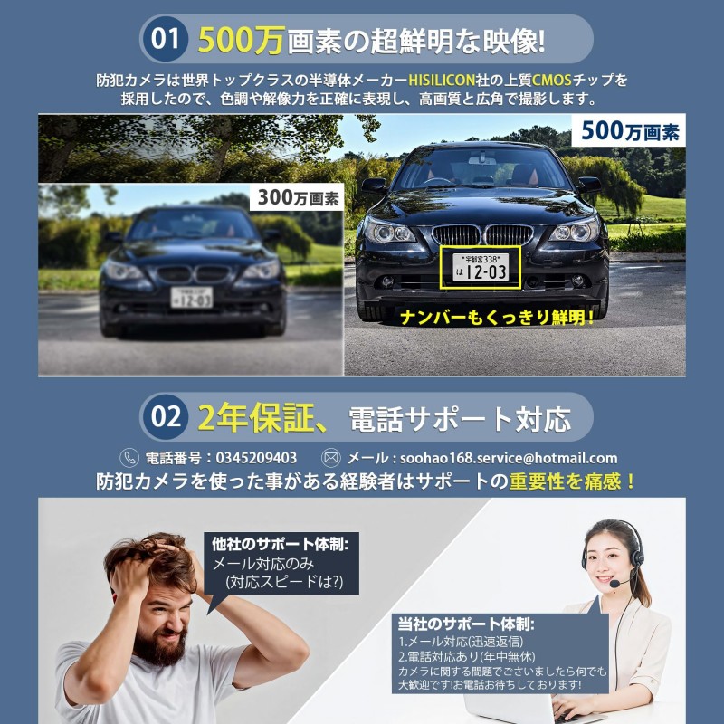 【双方向通話】SOOHAO 防犯カメラ 屋外...